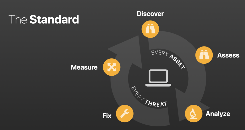 Analysis of GalComm Chrome Extension Malware – Innovate Cybersecurity