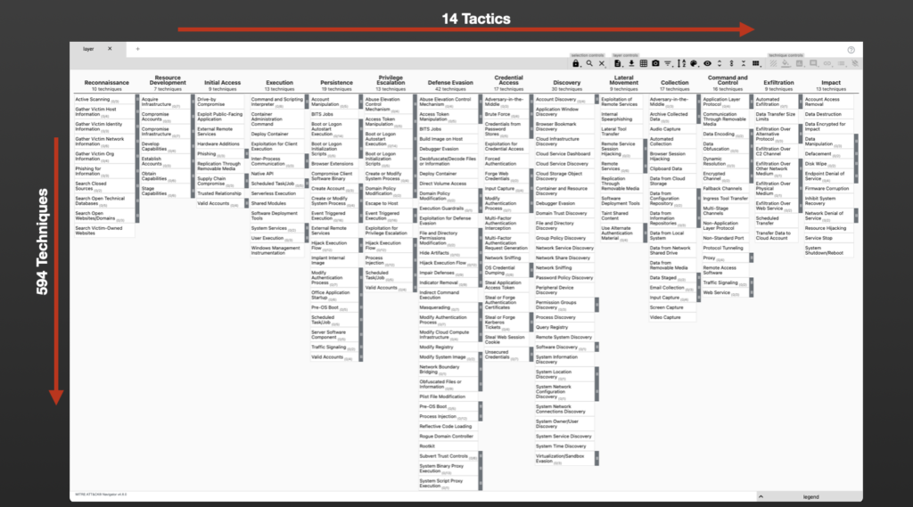 Analysis of GalComm Chrome Extension Malware – Innovate Cybersecurity